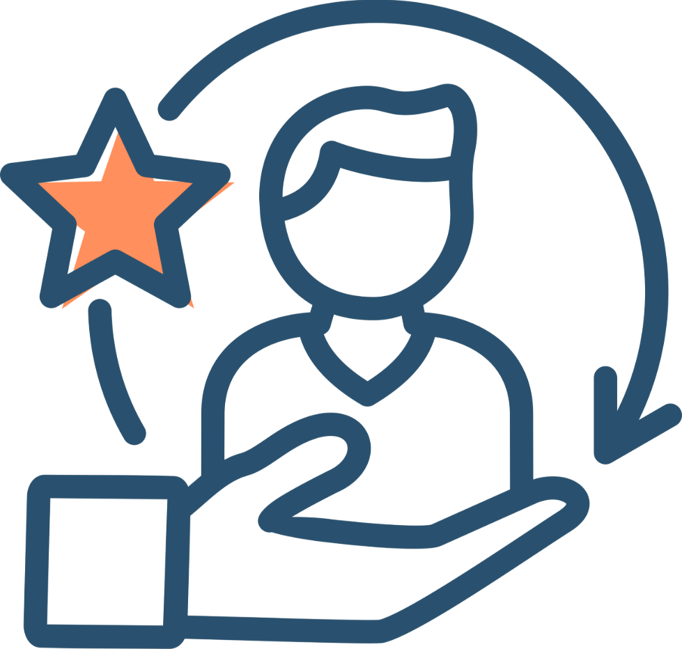 Employee retention and happiness